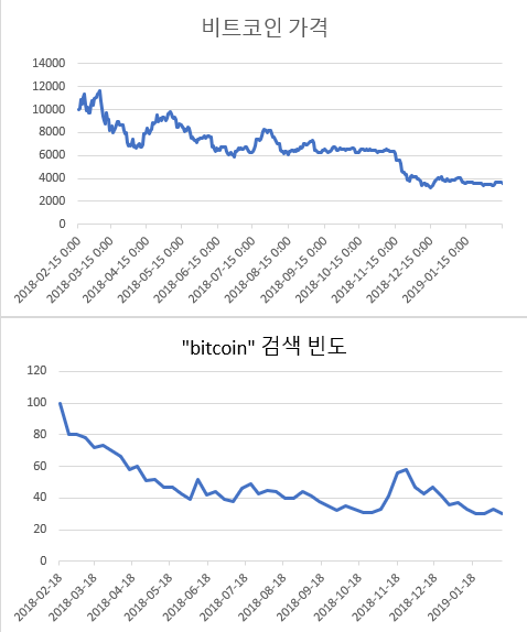 블록체인7.png