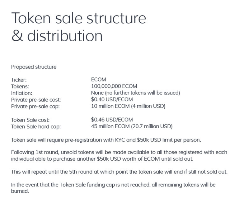 Omnitude-Token-distribution.png