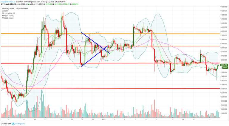 BTCUSD.jpg