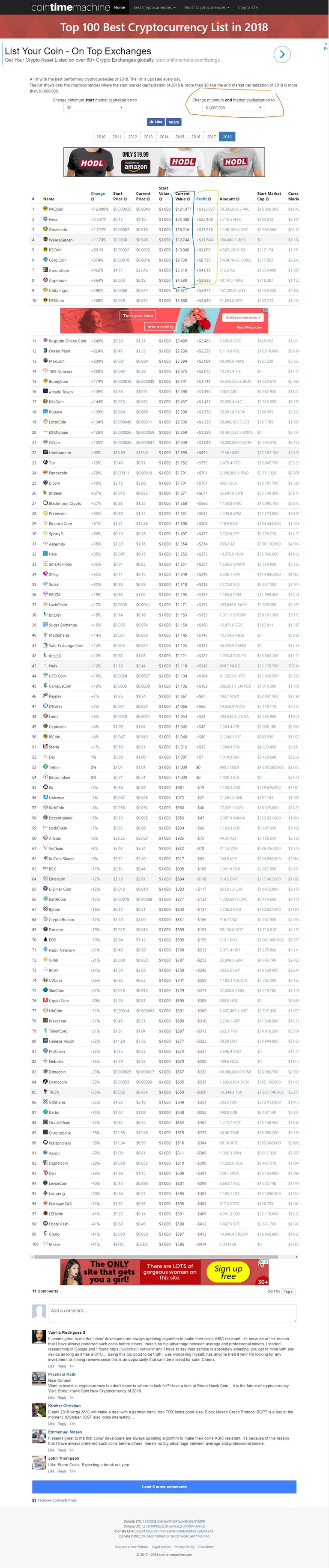 Top 100 Best Cryptocurrency List in 2018-2-0.jpg