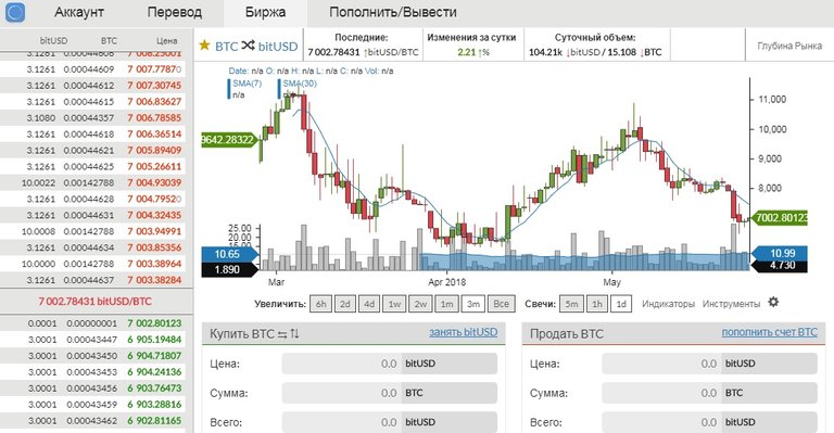 btc(openledger).jpg