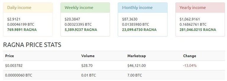 Screenshot Ragnarok (RAGNA) masternode.jpg