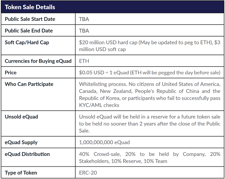 tokensale.png