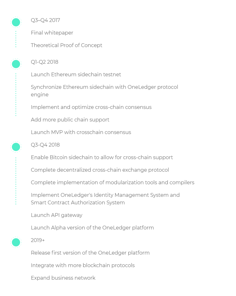 roadmap.PNG