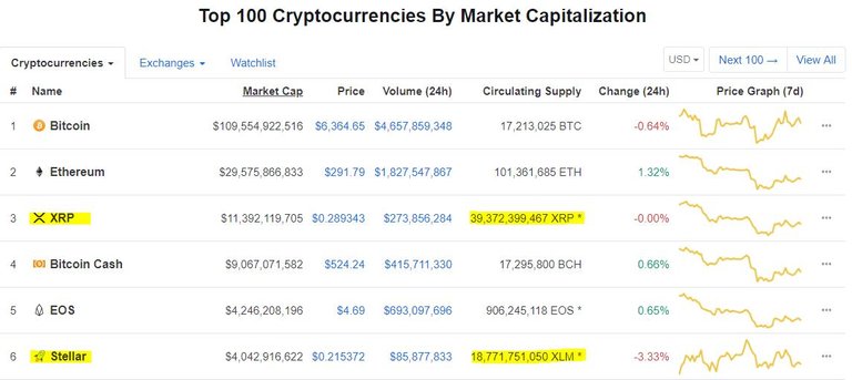 CoinMarketCap.JPG