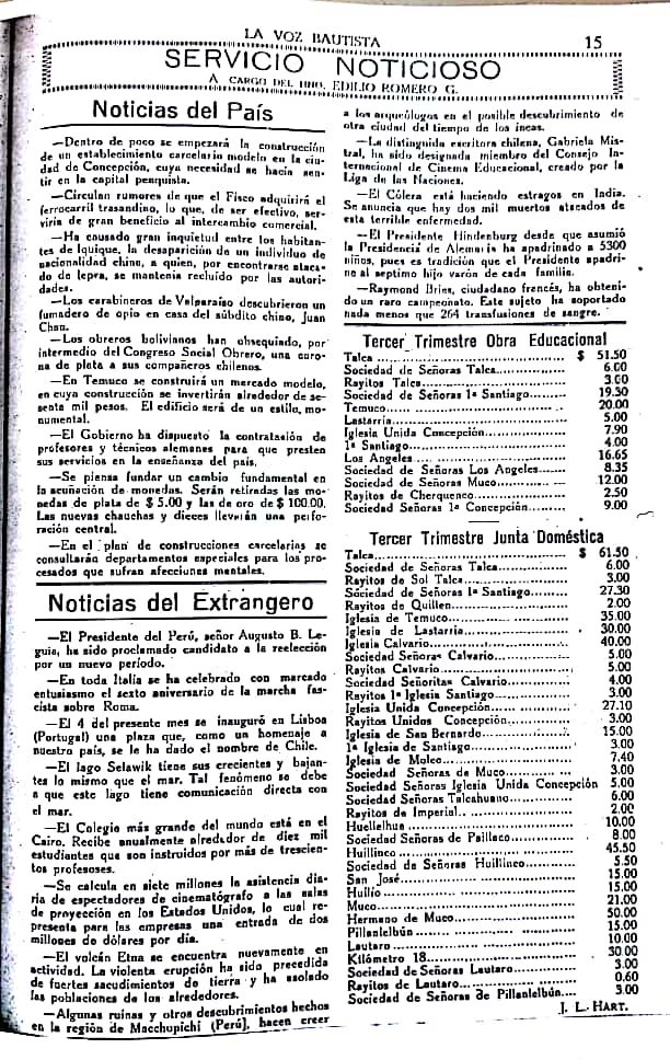 La Voz Bautista - Noviembre 1928_15.jpg