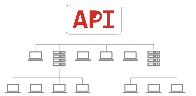 API_diagram.png