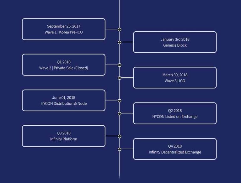 HYCON-Roadmap (1).jpg