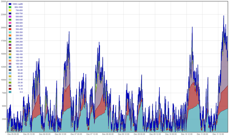 111218btc4.png