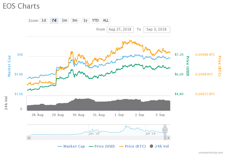 chart.png