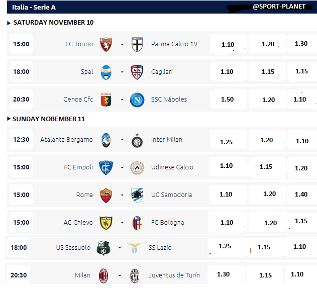 FireShot Capture 32 - Apuestas Serie A y Cuotas I Fútbol de _ - http___www.wincomparator.com_es-es.png