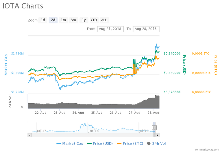 chart (1).png