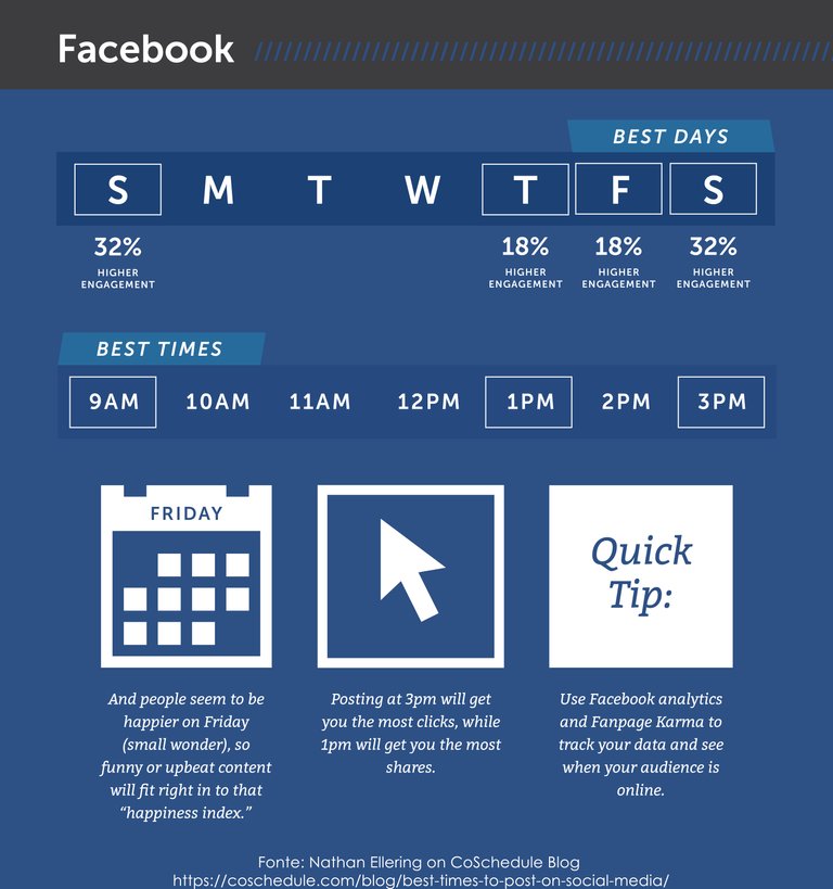 Facebook-Infografica.jpg