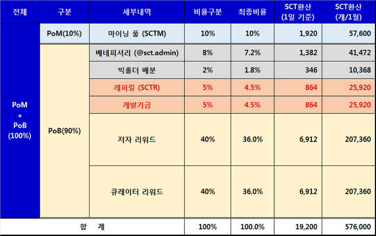 SCTM후(1).png