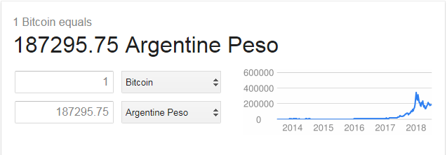 argentine pesu.PNG