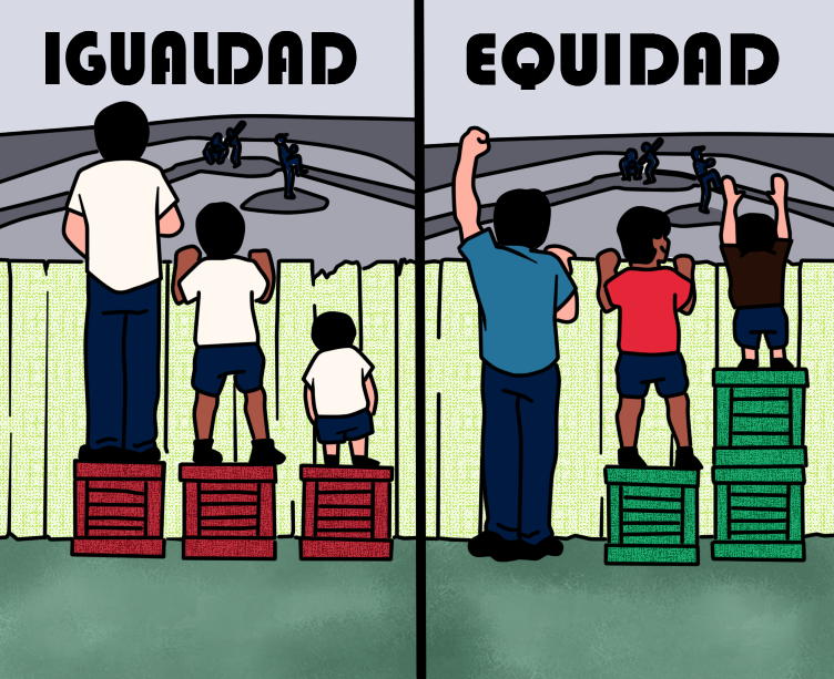 equidad.png