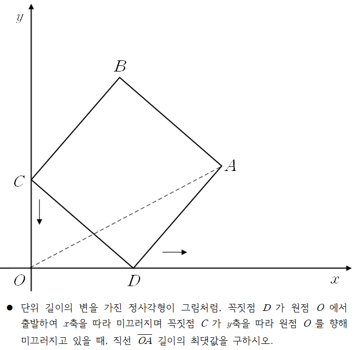 코페르니쿠스 문제.png