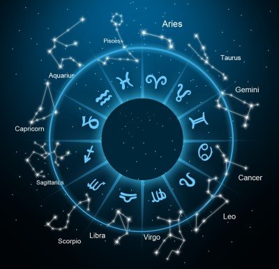 astrology-signs-horoscopes.jpg