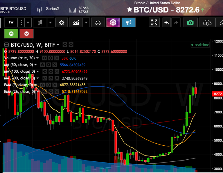 may31btc.png