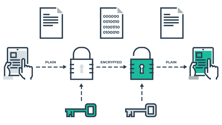 end-to-end-encryption-1.png