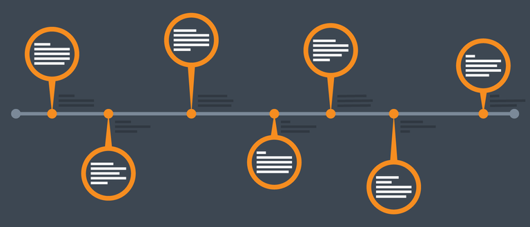 2016-feature-review-timelines-and-autolayout-header@2x.png