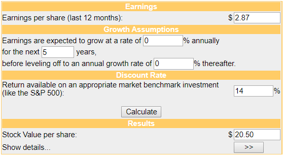 ABS-DCF-2014.PNG