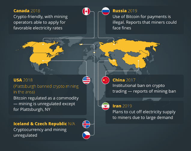 gdzie-wolno-kopać-bitcoin.png