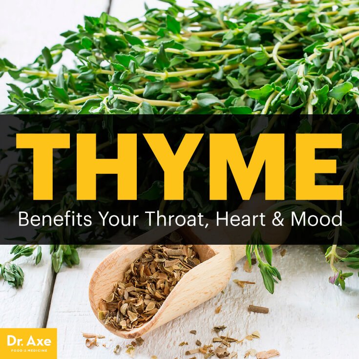 Thyme-ArticleMeme.jpg