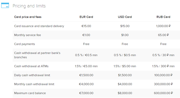 cryptopay_rates_and_limits.png