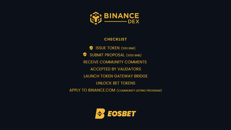 Binance Checklist Image.png