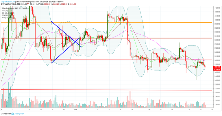 BTCUSD.jpg