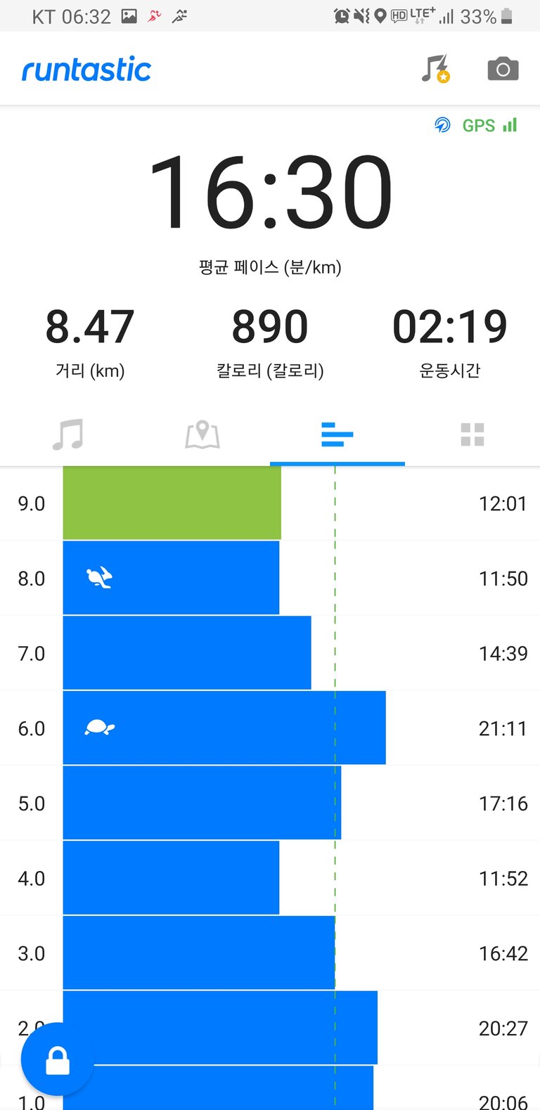 Screenshot_20190728-063253_Runtastic.jpg