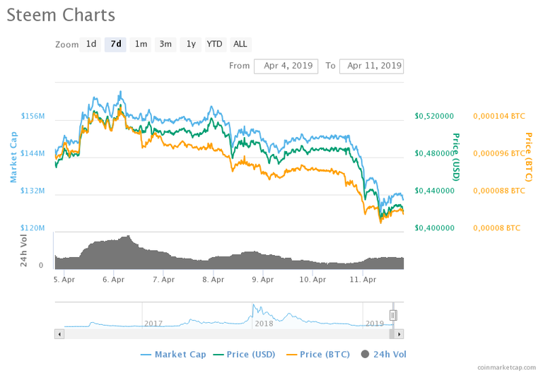 chart.png