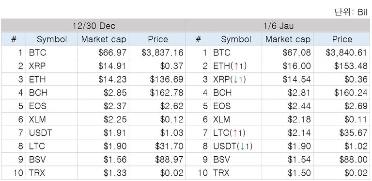 20190107weeklysheet.JPG