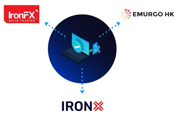 The IronX Exchange Solution.jpg