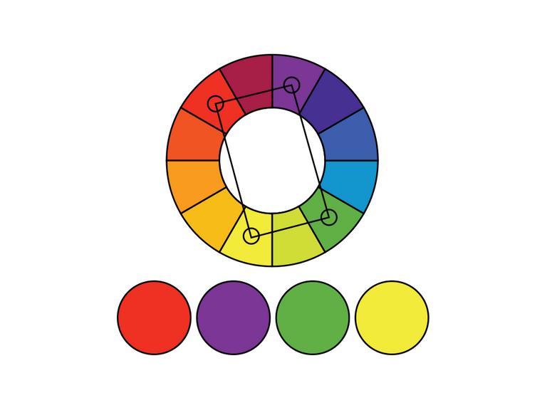 Color Wheel 11 Tetradic.png