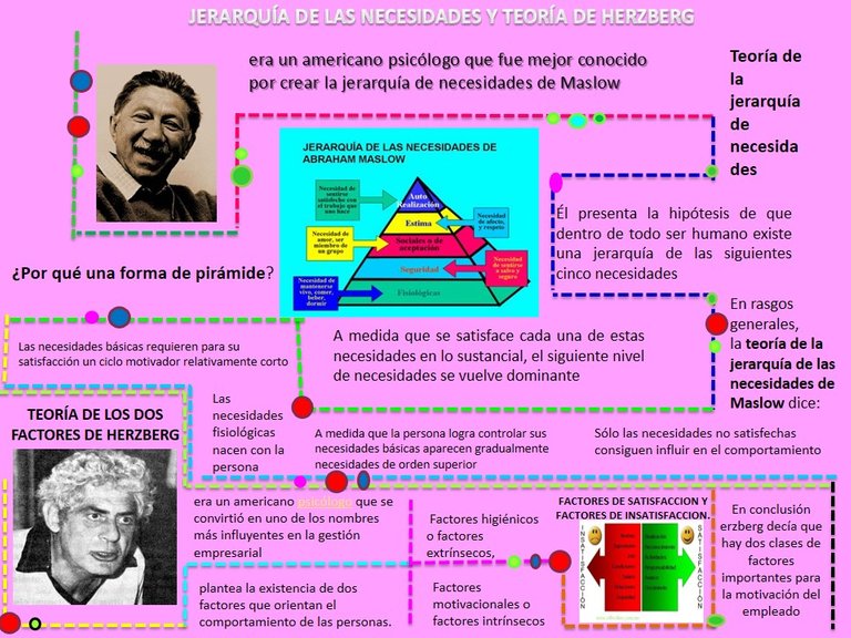 comportamiento.jpg