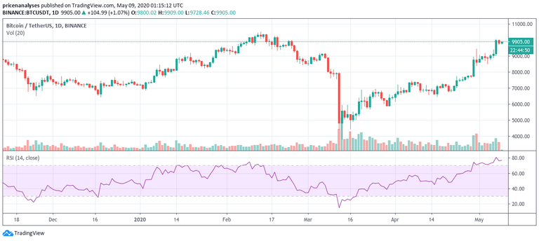 rsi.png