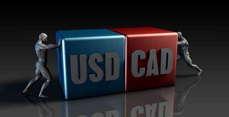 USDCAD 2 optimized.jpg