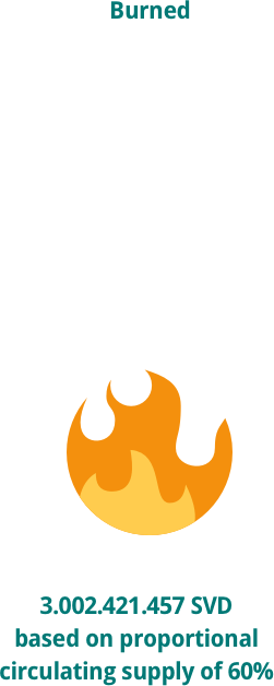 SVD_Stats_3bn.png