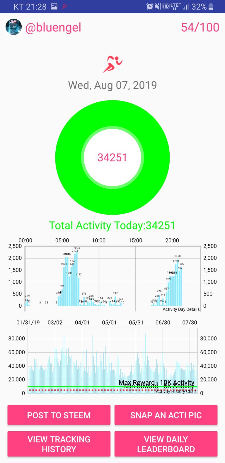 Screenshot_20190807-212811_Actifit Fitness Tracker.jpg