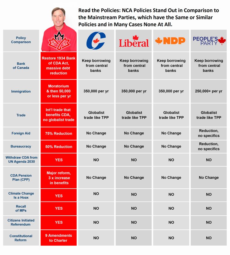 NCA-website-image-policy-comparison.jpg