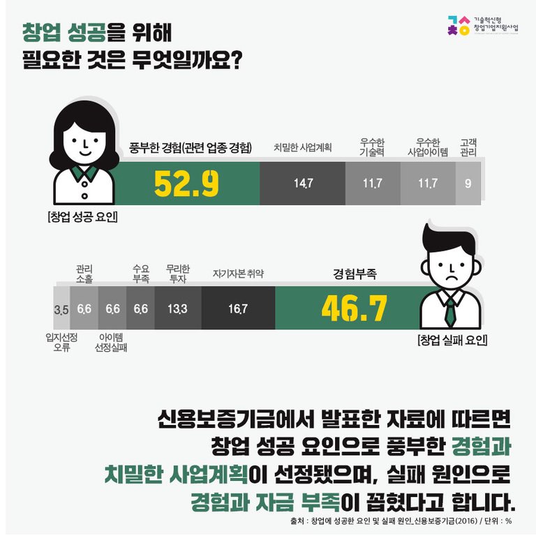 (최종)창업진흥원3.jpg