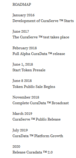 CURAIZON ROADMAP.PNG