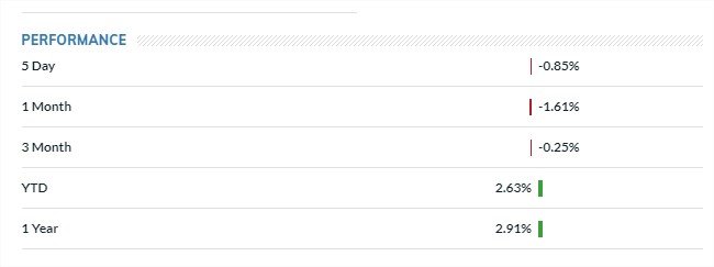 DXY - U.S. Dollar Index (DXY) - MarketWatch - Google Chrome.jpg