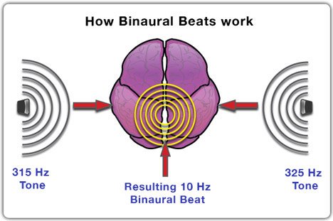 binauralbeats.jpg