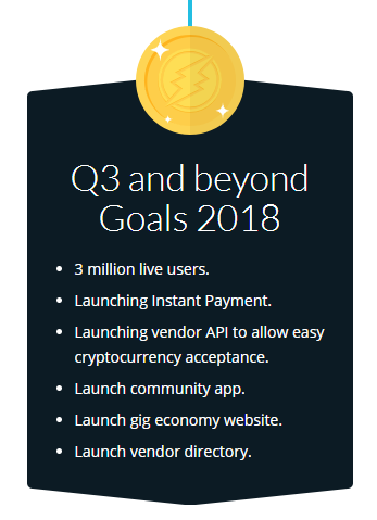 etn q3 map.PNG