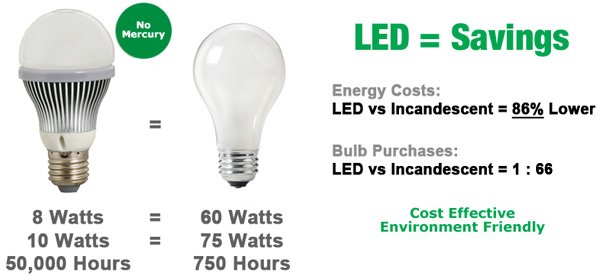 led-bulk.jpg