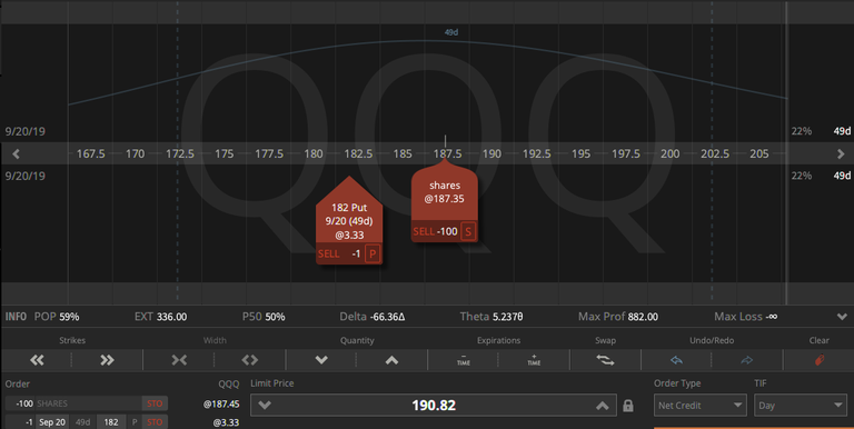 05. QQQ Covered Put - $27.17 - 02.08.2019.png