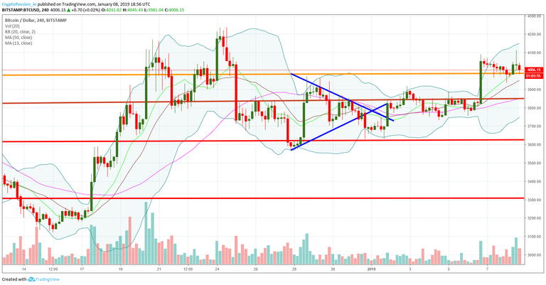 BTCUSD.jpg